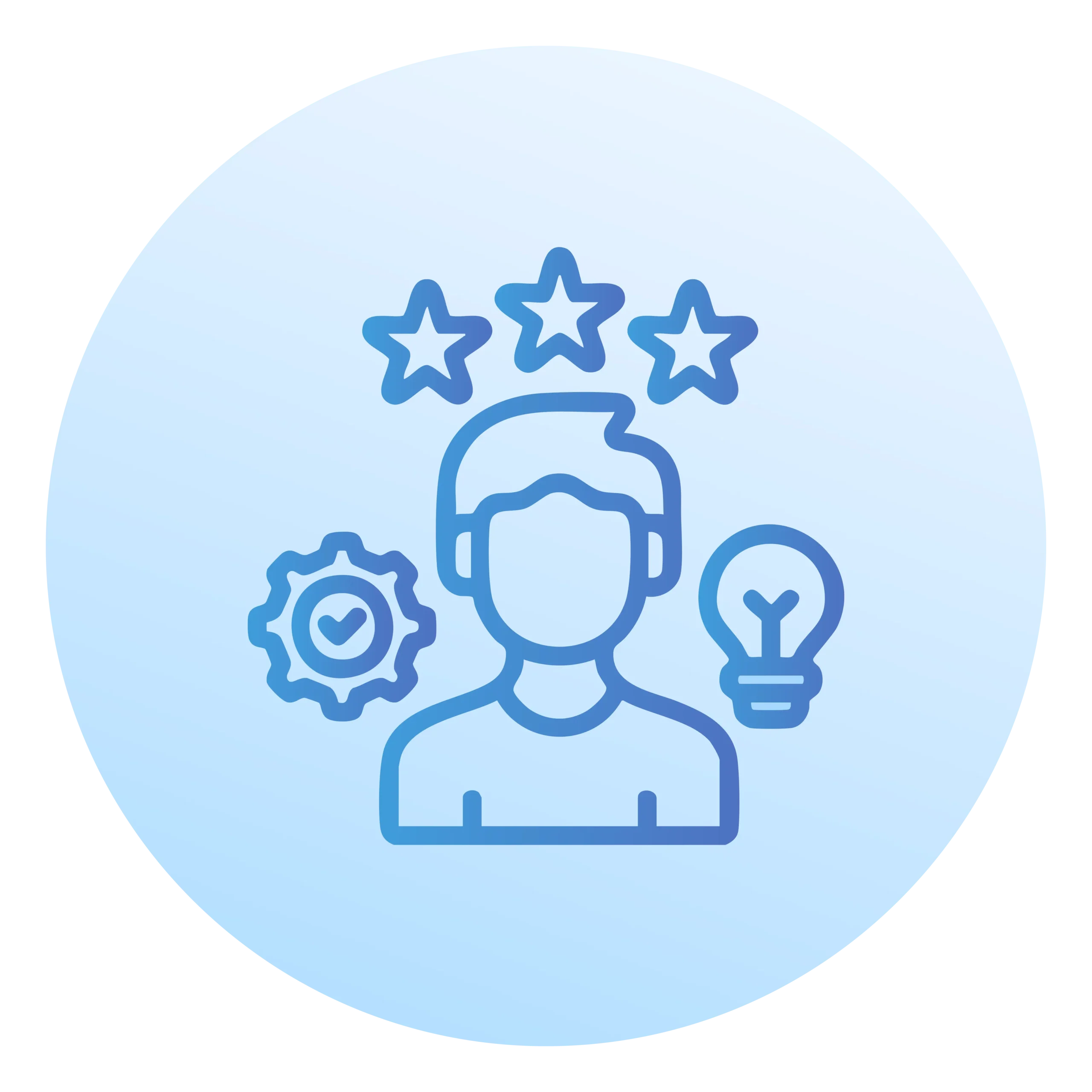 Access to Resources and Experts