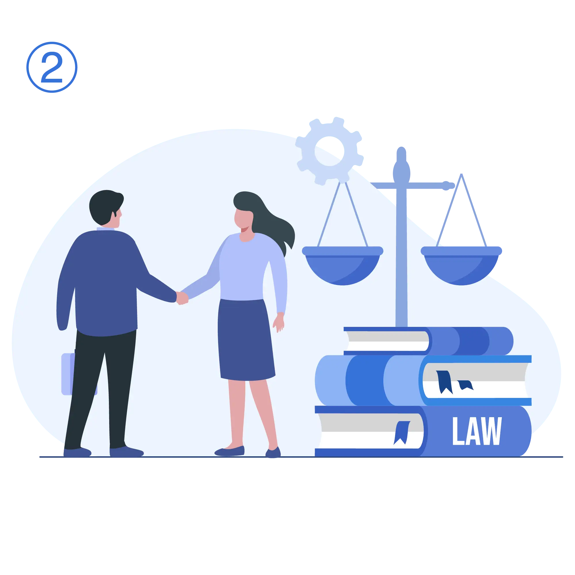 Lawyer Matching